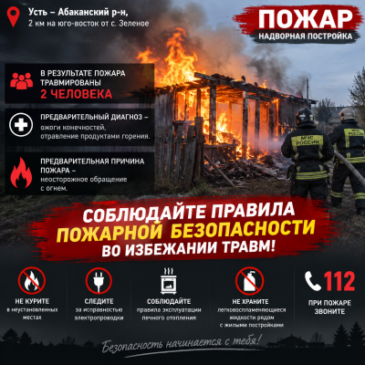 Превью новости