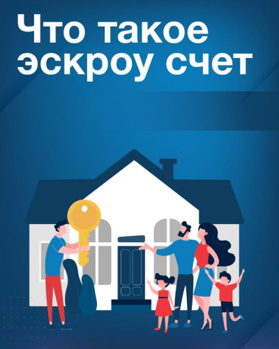 Превью новости